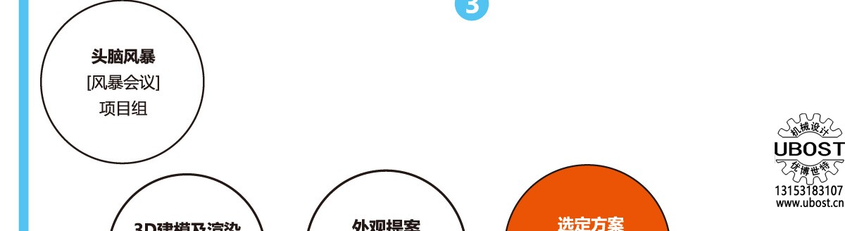 優(yōu)博世特，ubost,鉆孔機(jī)，銷軸，螺栓，自動(dòng)，攻絲機(jī)，機(jī)械手，非標(biāo)自動(dòng)化，設(shè)備，銷軸鉆孔機(jī)，螺栓鉆孔機(jī)，