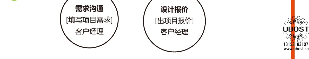 優(yōu)博世特，ubost,鉆孔機(jī)，銷軸，螺栓，自動(dòng)，攻絲機(jī)，機(jī)械手，非標(biāo)自動(dòng)化，設(shè)備，銷軸鉆孔機(jī)，螺栓鉆孔機(jī)，