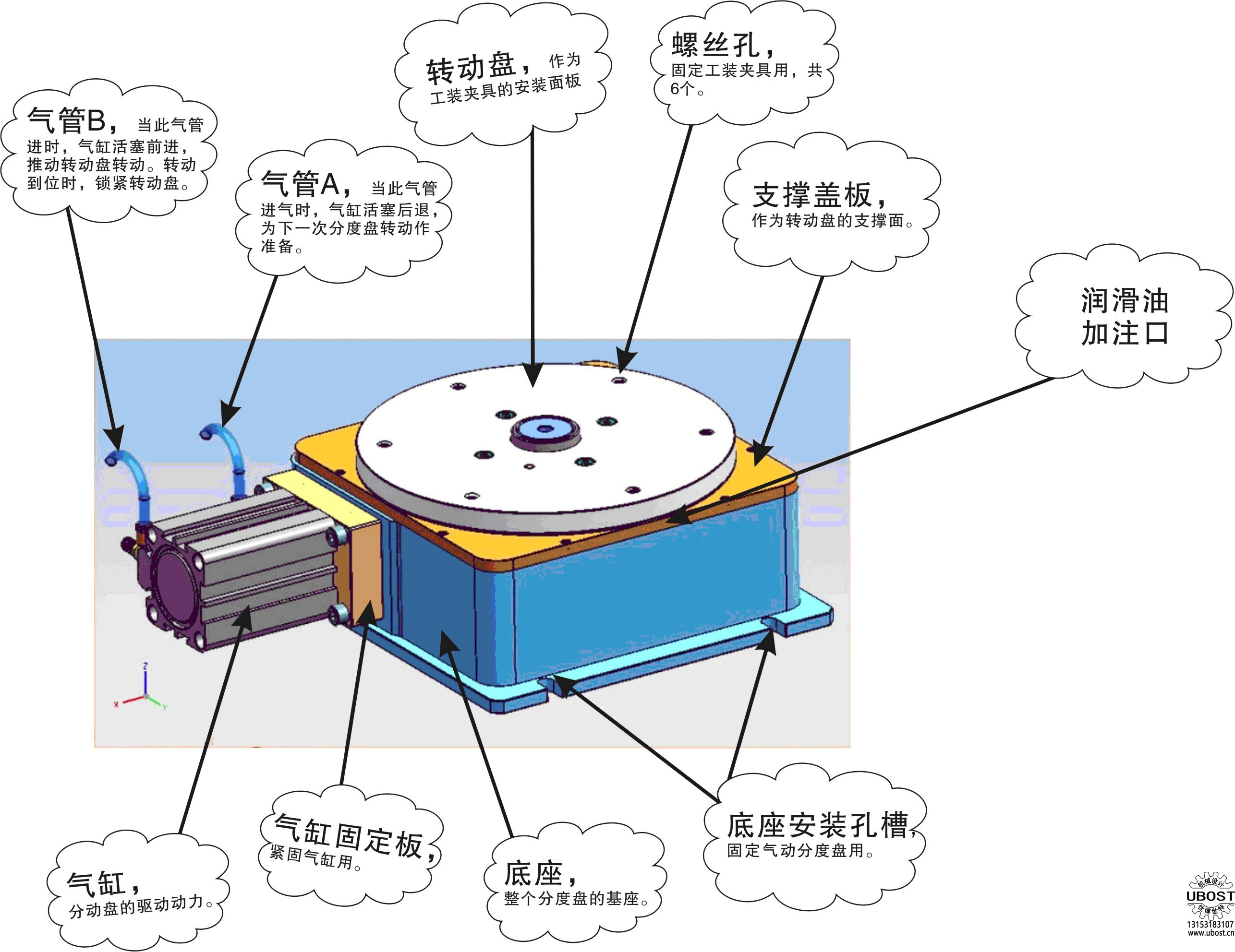 優(yōu)博世特,ubost,鉆孔機,銷軸,螺栓,自動,攻絲機,機械手,非標(biāo)自動化,設(shè)備,銷軸鉆孔機,螺栓鉆孔機, 優(yōu)博世特,ubost,鉆孔機,銷軸,螺栓,自動,攻絲機,機械手,非標(biāo)自動化,設(shè)備,銷軸鉆孔機,螺栓鉆孔機,