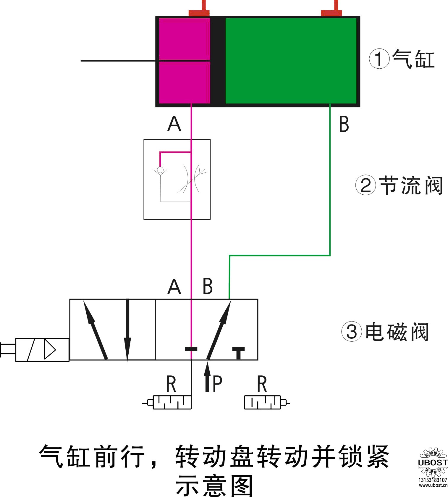 優(yōu)博世特,ubost,鉆孔機,銷軸,螺栓,自動,攻絲機,機械手,非標(biāo)自動化,設(shè)備,銷軸鉆孔機,螺栓鉆孔機, 優(yōu)博世特,ubost,鉆孔機,銷軸,螺栓,自動,攻絲機,機械手,非標(biāo)自動化,設(shè)備,銷軸鉆孔機,螺栓鉆孔機,