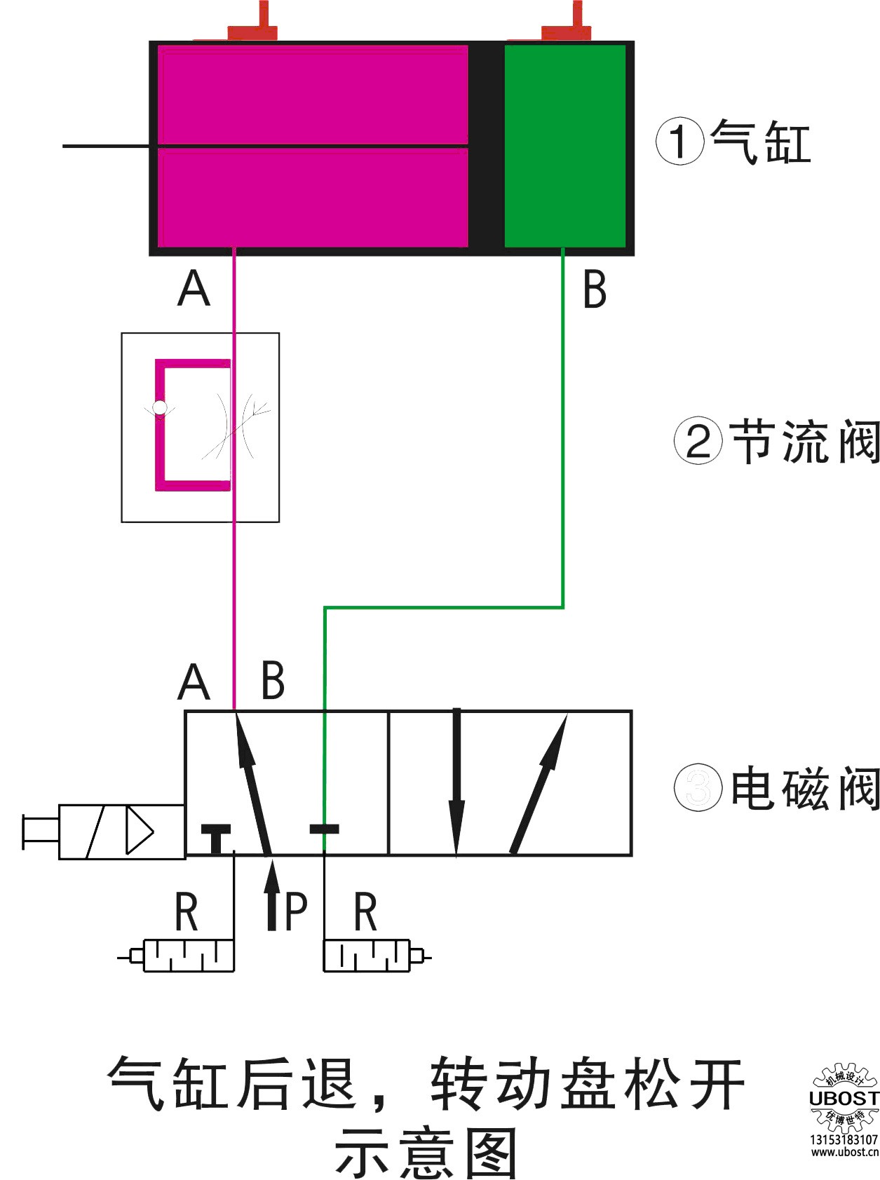 優(yōu)博世特,ubost,鉆孔機,銷軸,螺栓,自動,攻絲機,機械手,非標(biāo)自動化,設(shè)備,銷軸鉆孔機,螺栓鉆孔機, 優(yōu)博世特,ubost,鉆孔機,銷軸,螺栓,自動,攻絲機,機械手,非標(biāo)自動化,設(shè)備,銷軸鉆孔機,螺栓鉆孔機,