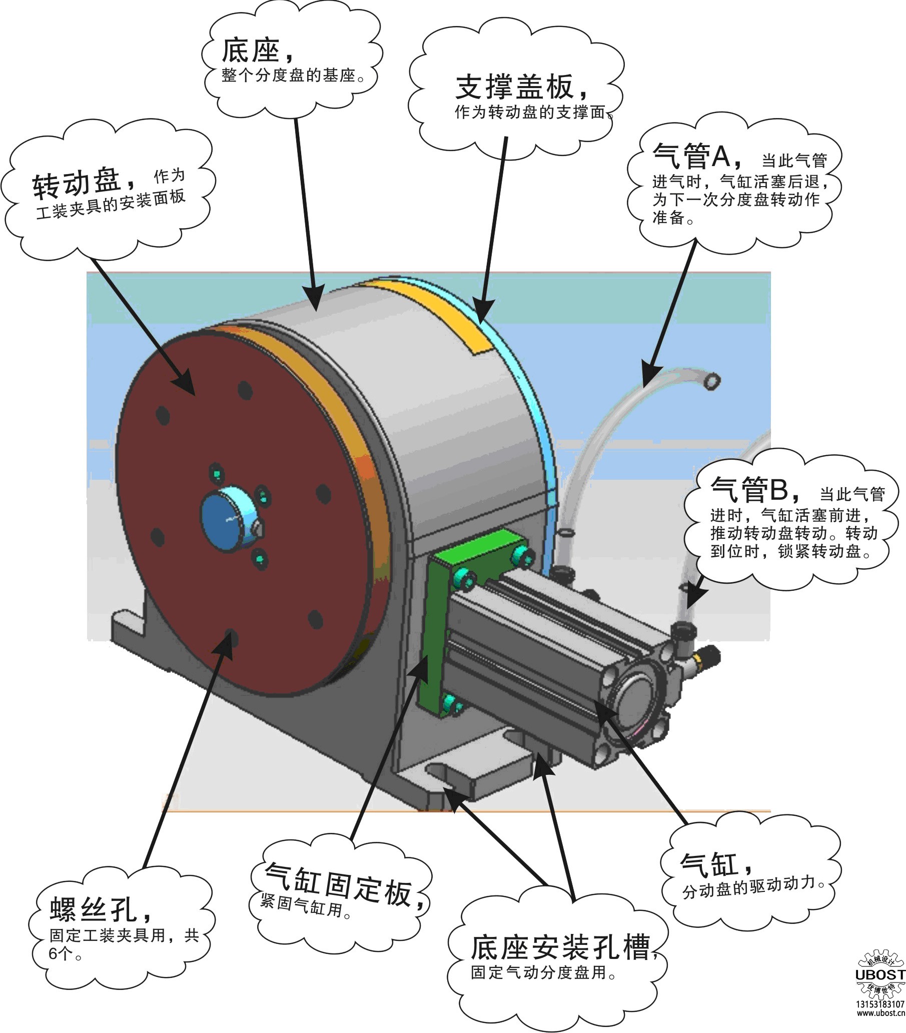 優(yōu)博世特,ubost,鉆孔機,銷軸,螺栓,自動,攻絲機,機械手,非標(biāo)自動化,設(shè)備,銷軸鉆孔機,螺栓鉆孔機, 優(yōu)博世特,ubost,鉆孔機,銷軸,螺栓,自動,攻絲機,機械手,非標(biāo)自動化,設(shè)備,銷軸鉆孔機,螺栓鉆孔機,