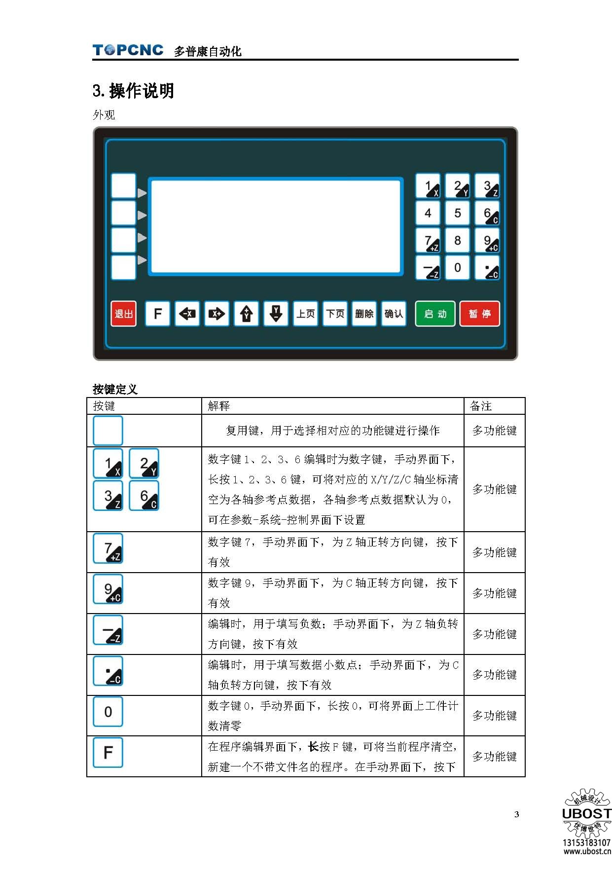 優博世特，ubost,鉆孔機，銷軸，螺栓，自動，攻絲機，機械手，非標自動化，設備，銷軸鉆孔機，螺栓鉆孔機，