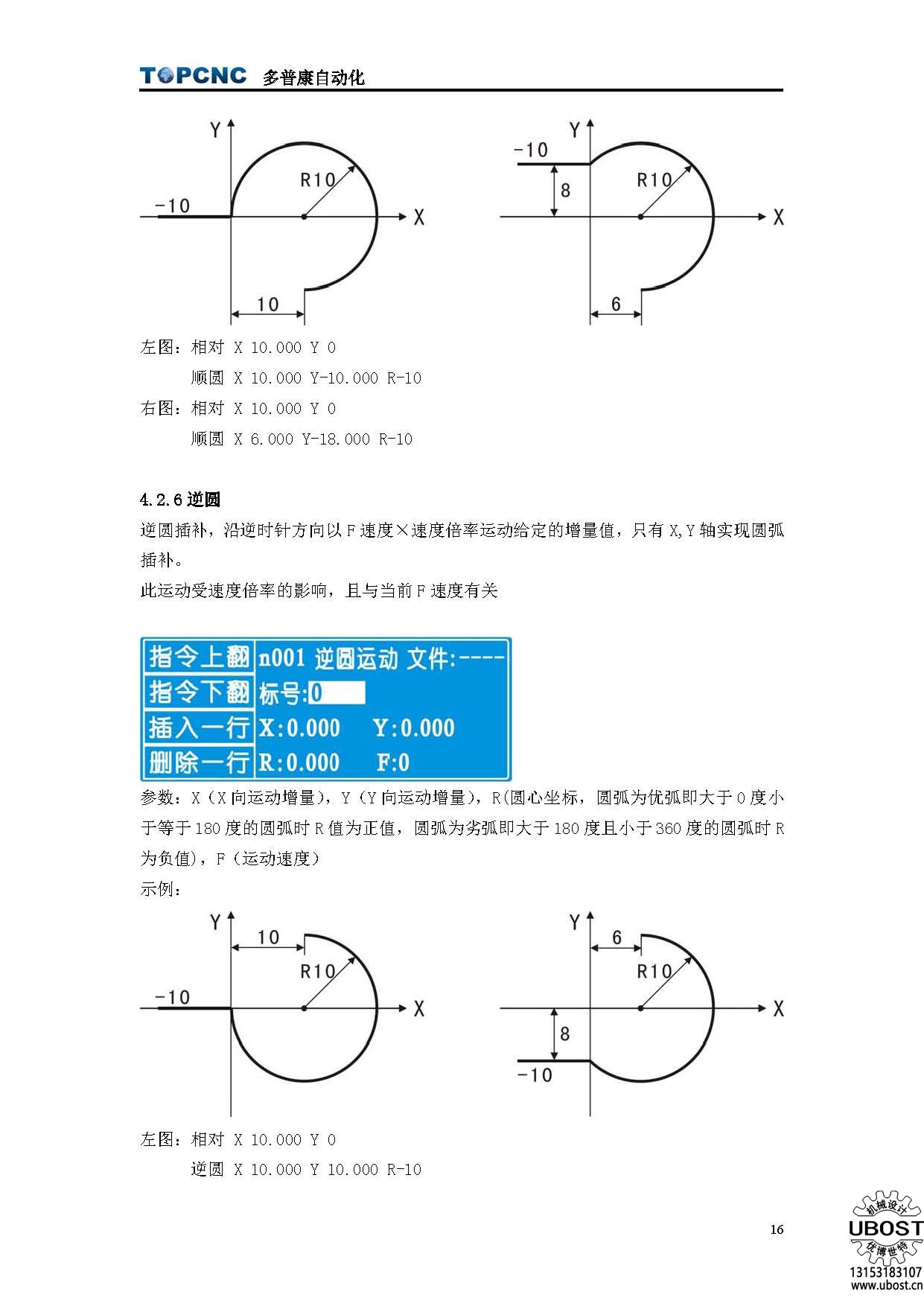 優博世特，ubost,鉆孔機，銷軸，螺栓，自動，攻絲機，機械手，非標自動化，設備，銷軸鉆孔機，螺栓鉆孔機，