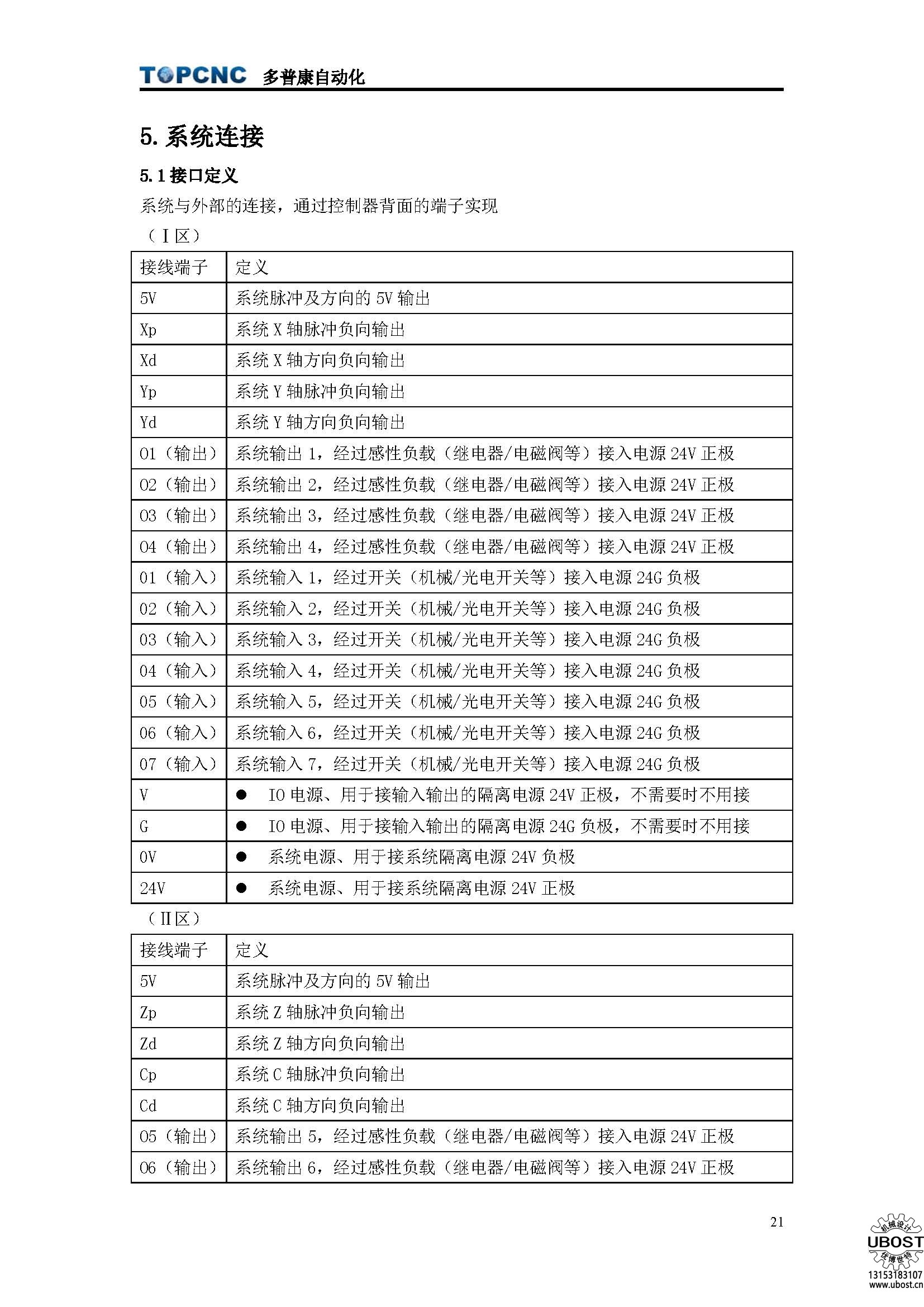 優博世特，ubost,鉆孔機，銷軸，螺栓，自動，攻絲機，機械手，非標自動化，設備，銷軸鉆孔機，螺栓鉆孔機，
