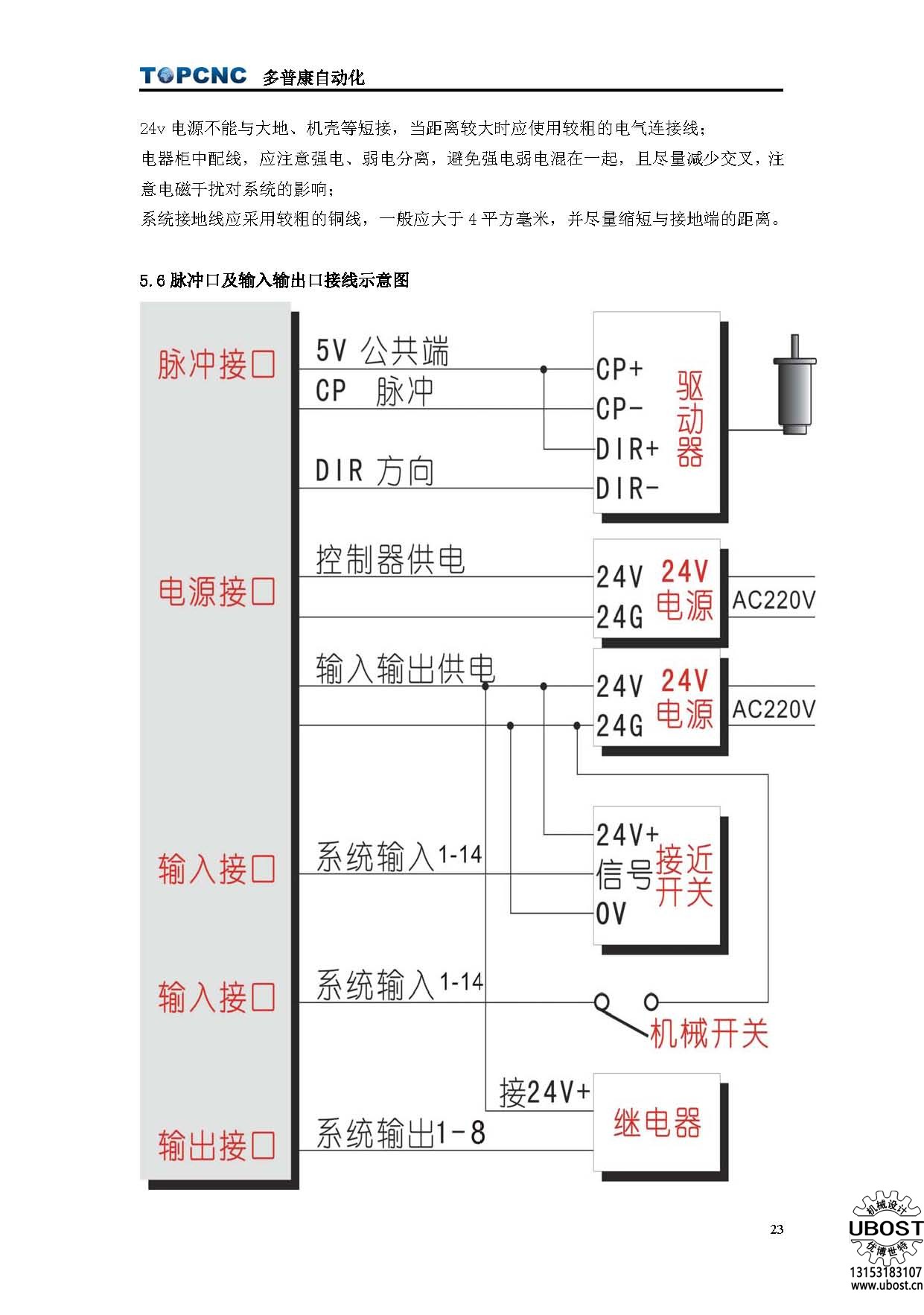 優博世特，ubost,鉆孔機，銷軸，螺栓，自動，攻絲機，機械手，非標自動化，設備，銷軸鉆孔機，螺栓鉆孔機，